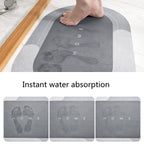 2 Pcs Medium Water Absorbent Anti-Slip Mat (2x1.25 ft)
